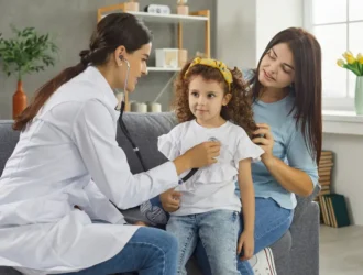 Home Visit Doctor in Jakkasandra